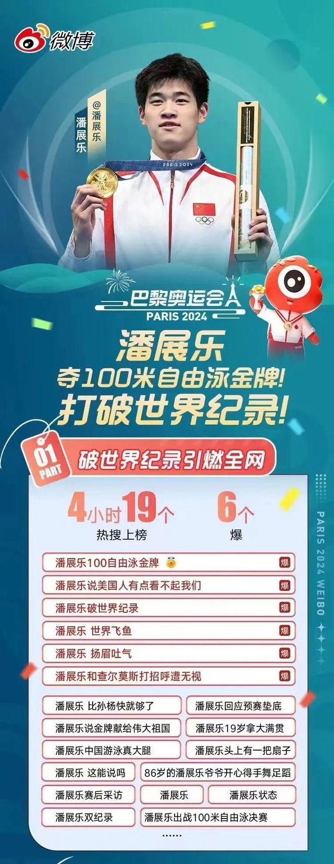自由游泳比赛_自由式游泳决赛冠军是谁_游泳自由泳冠军