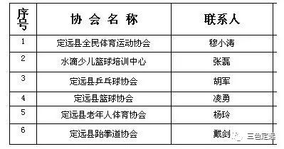 定西健身房_定安县健身房_定远健身房