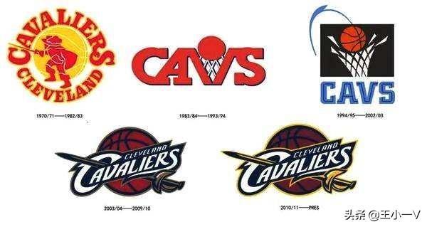 NBA队标演变史：只有一个球队53年从未更换！你知道是哪只球队吗
