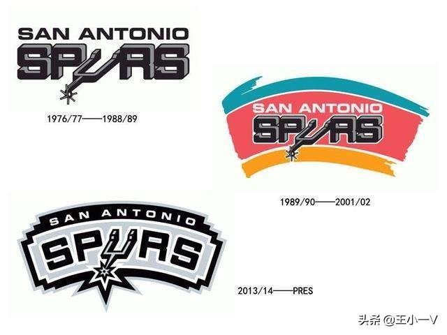 NBA队标演变史：只有一个球队53年从未更换！你知道是哪只球队吗