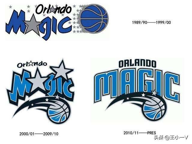 NBA队标演变史：只有一个球队53年从未更换！你知道是哪只球队吗