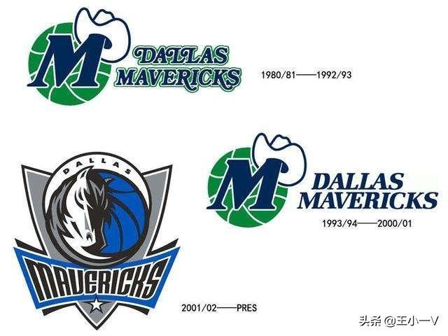 NBA队标演变史：只有一个球队53年从未更换！你知道是哪只球队吗