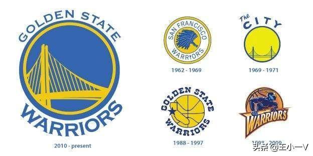NBA队标演变史：只有一个球队53年从未更换！你知道是哪只球队吗