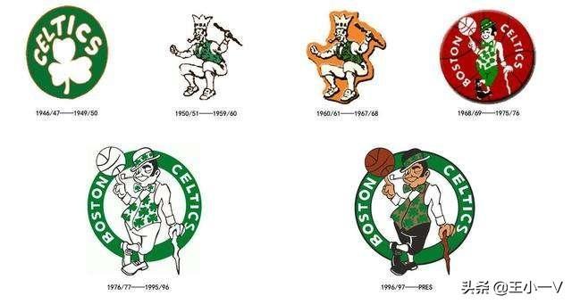 NBA队标演变史：只有一个球队53年从未更换！你知道是哪只球队吗