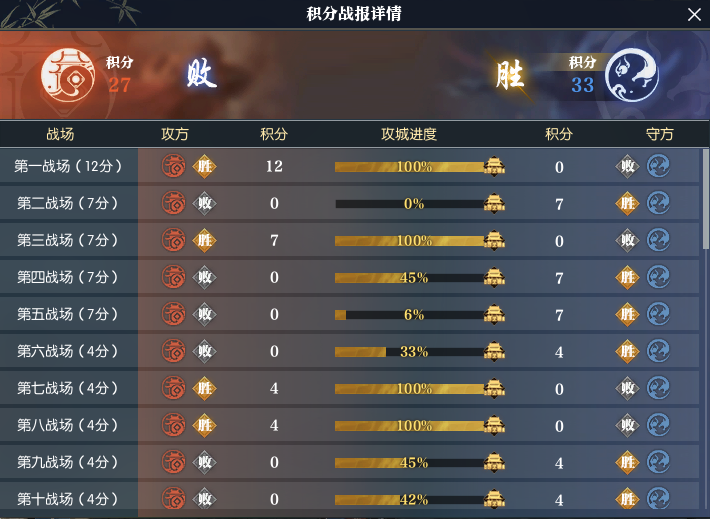 逆水寒锦囊怎么用_逆水寒锦生活技能_逆水寒锦水汤汤