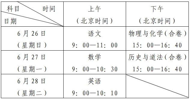 2018广东中考游泳规则_中考游泳满分多少时间广东_广东中考游泳评分标准