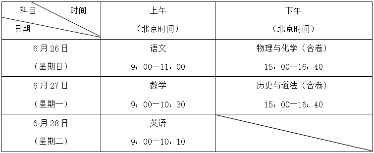 2018广东中考游泳规则_中考游泳满分多少时间广东_广东中考游泳评分标准
