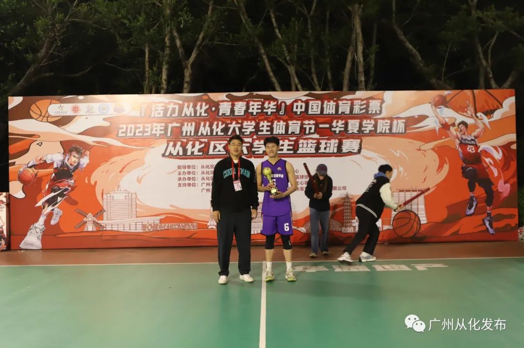 工业学院篮球比赛冠军是谁_大学篮球赛冠军_篮球工业学校给我弄个图片