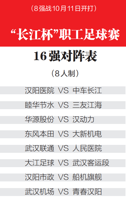 武汉足球比赛结果_8月22日武汉足球比赛冠军_武汉足球队夺得过全国冠军吗