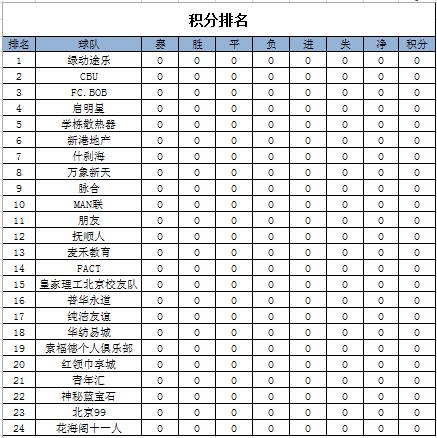 我国的足球冠军有哪些_足球队冠军的国家_足球冠军国家