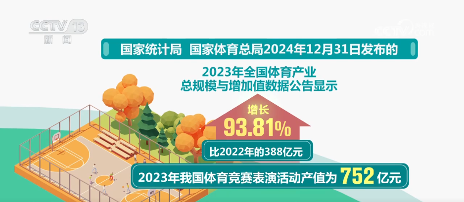 篮球冠军联赛资格赛_篮球冠军联赛预选赛_篮球联赛赛冠军预选赛结果