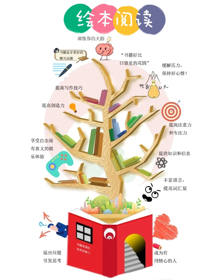 少儿篮球应该遵循哪些基本原则_少儿篮球比赛规则_少儿篮球防守规则概念讲解